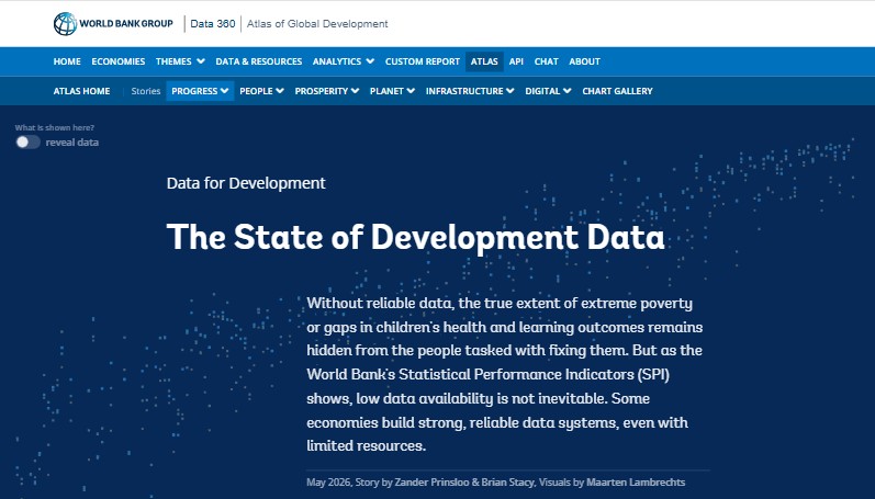 Atlas of Global Development: Data for Development