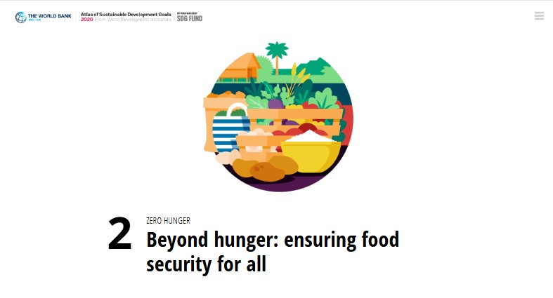 SDG Atlas 2020: Zero Hunger