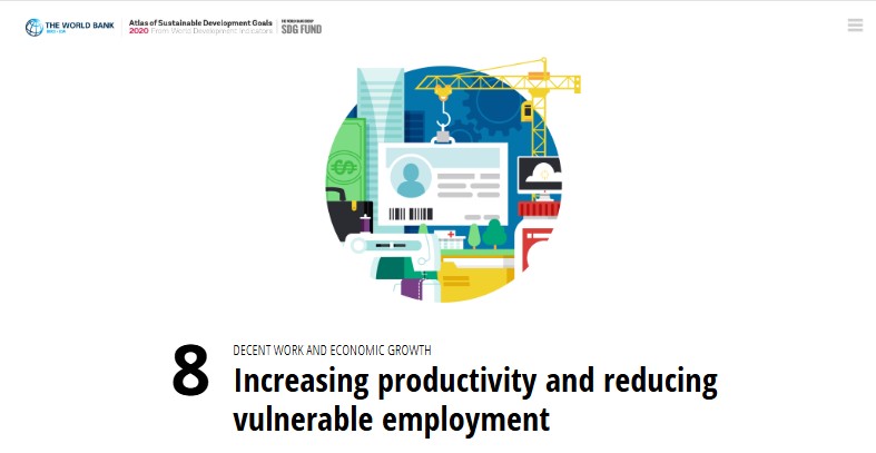 SDG Atlas 2020: Decent Work and Economic Growth