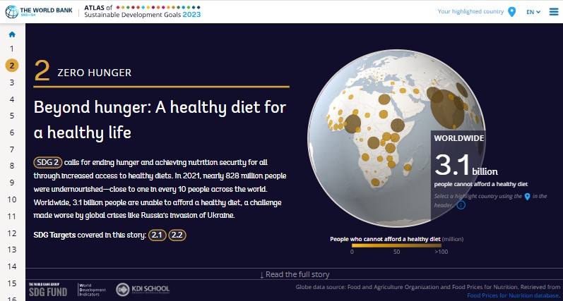 SDG Atlas 2023: Zero Hunger