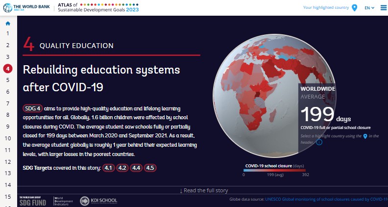 SDG Atlas 2023: Quality Education