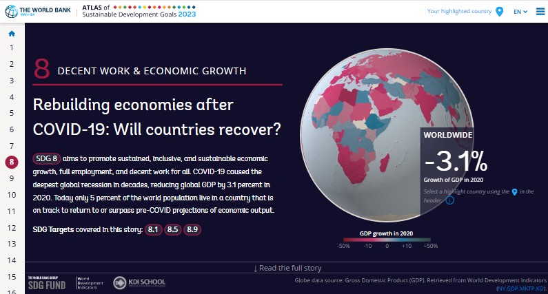 SDG Atlas 2023: Decent Work and Economic Growth